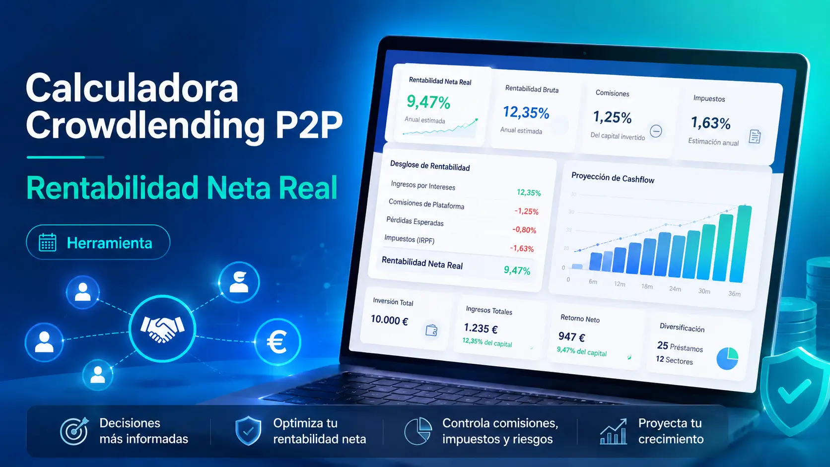 Calculadora Crowdlending P2P: Rentabilidad Neta Real