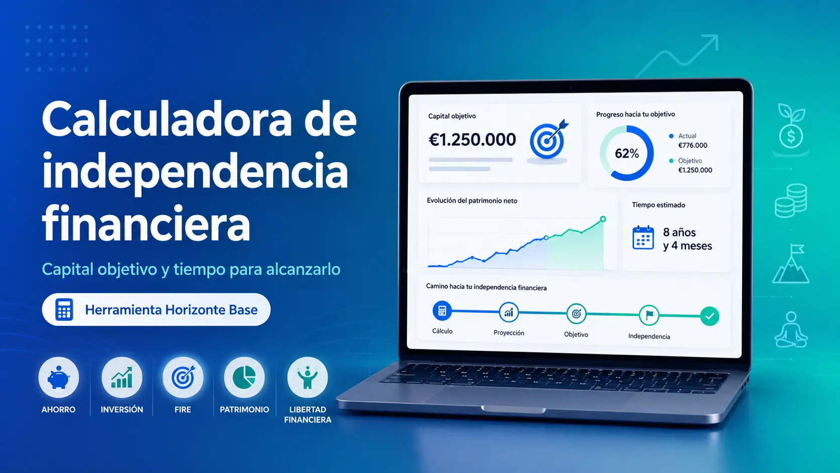 Calculadora de independencia financiera