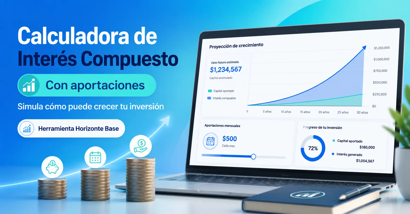 Calculadora de interés compuesto