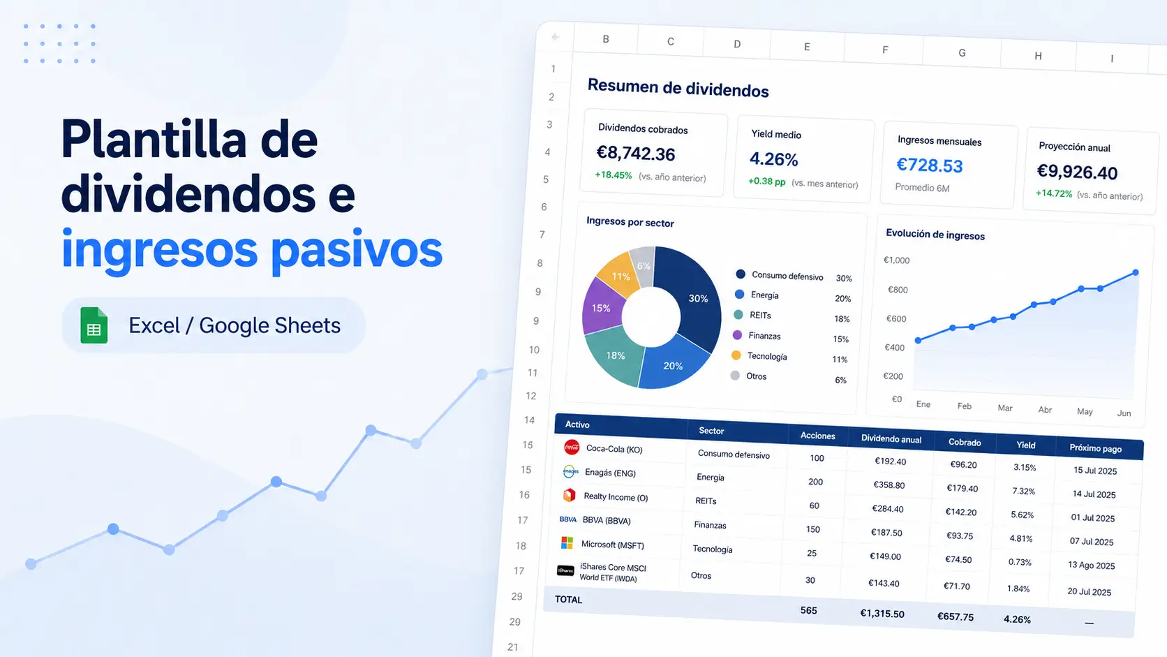 Plantilla de dividendos e ingresos pasivos en Excel y Google Sheets