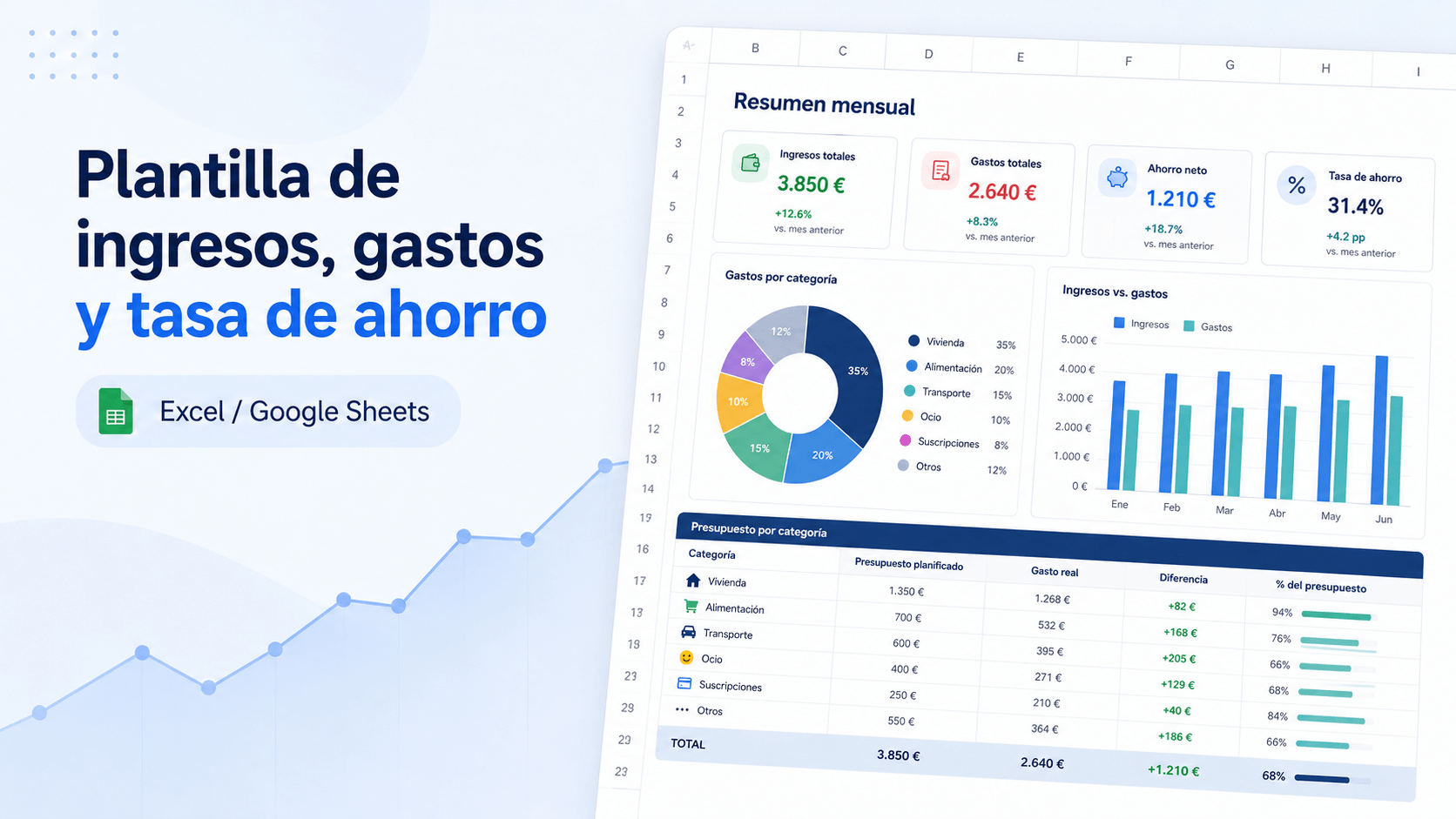 Plantilla de ingresos gastos y tasa de ahorro en Excel y Google Sheets