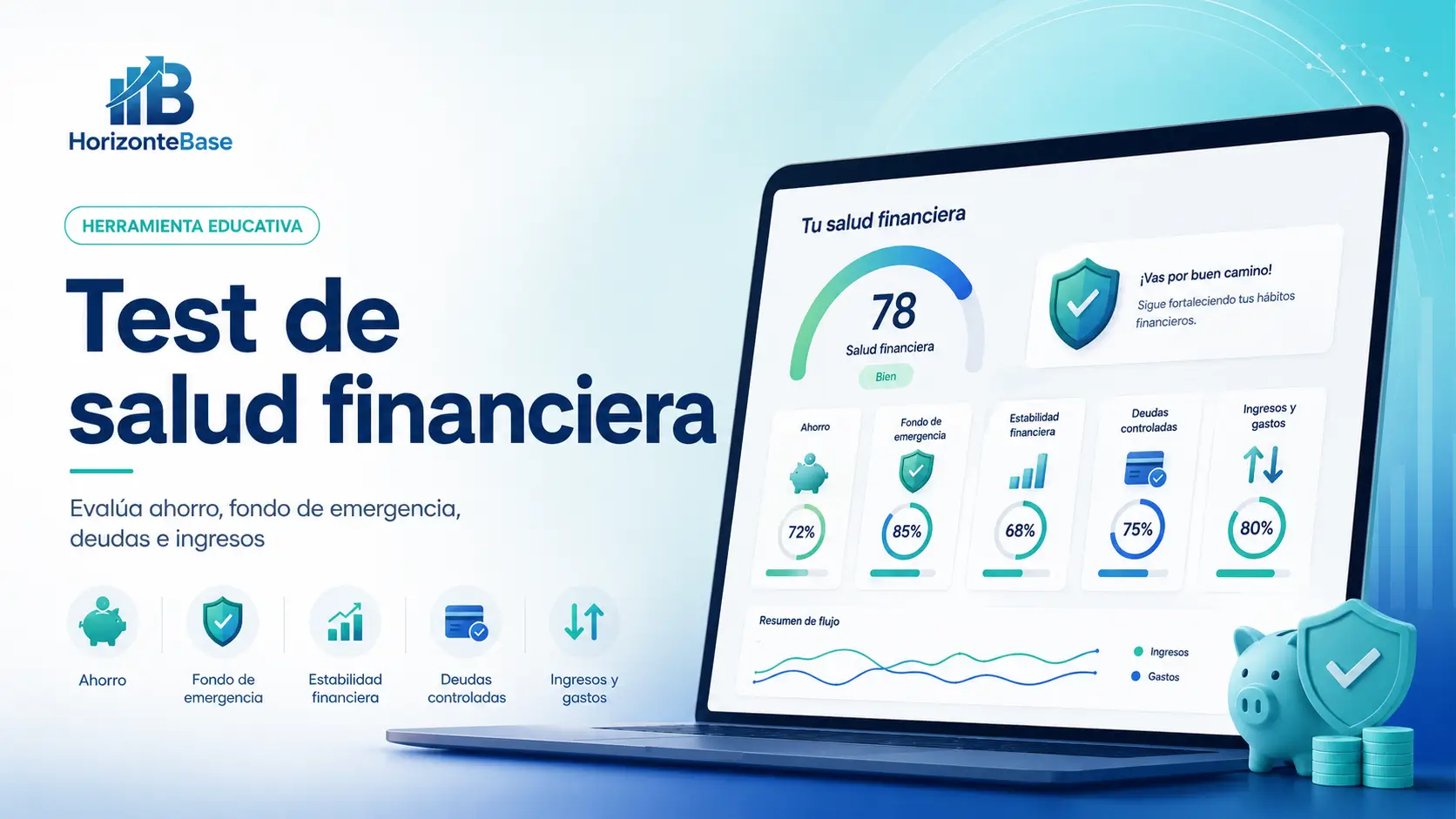 Test de salud financiera de Horizonte Base