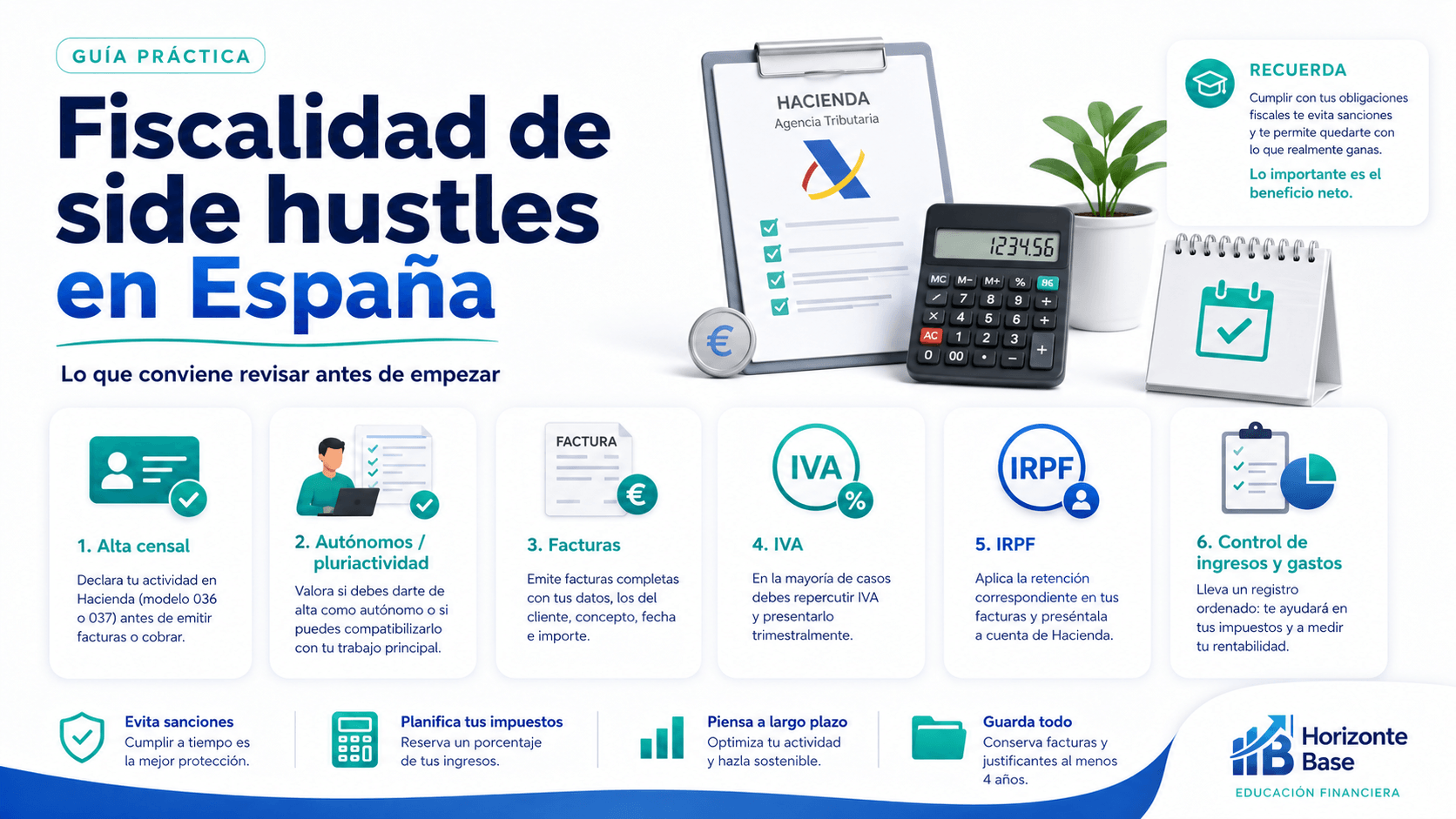 Fiscalidad de side hustles en España con alta censal autónomo facturas IVA IRPF y pluriactividad