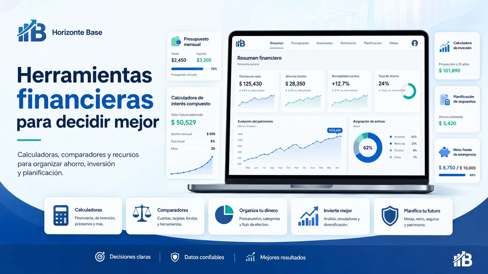 Panorama general de herramientas financieras con calculadoras plantillas tests y comparadores